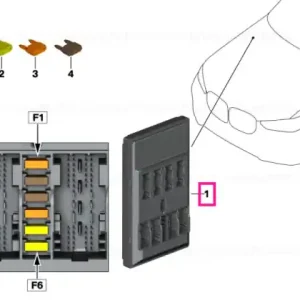 Preț redus Body Domain Controller BDC - BMW
