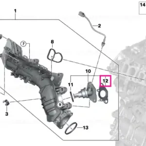Garnitură oțel RDE - BMW - Mini Ofertă specială