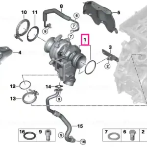 Promoție Exch. turbo charger - BMW - Mini