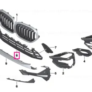 Promoție Grid, centre open SPORTLINE - BMW