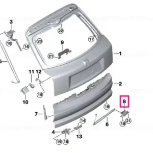 Ultima șansă Linkage tailgate bottom - BMW