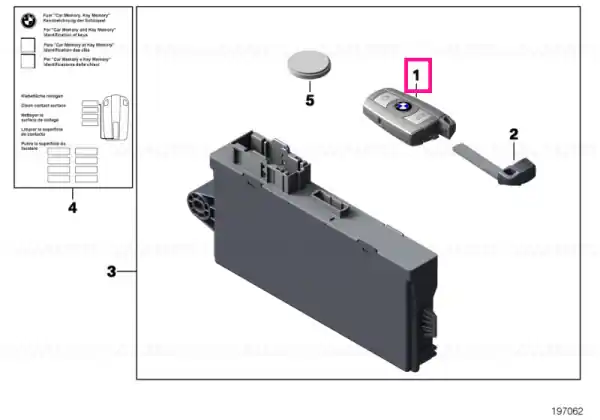 Popular Radio remote control Basic 315 MHZ PANIK - BMW