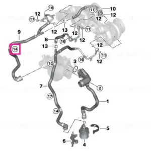 Lichidare de stoc Colier furtun - BMW