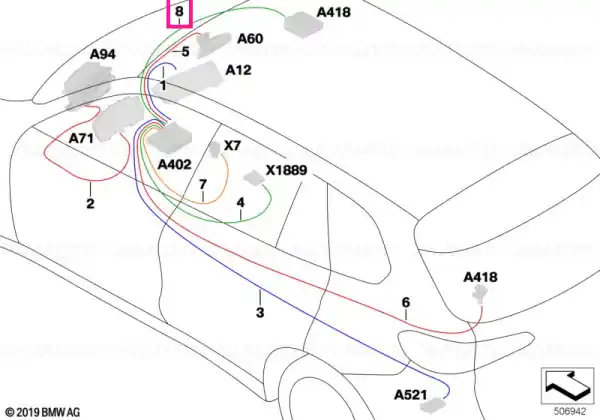 Reduceri HSD wire - BMW