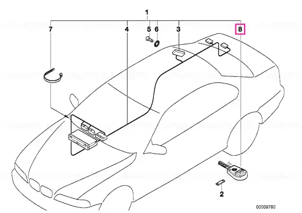 Reducere de preț Universal key with remote control - BMW