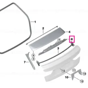 Tapiterie centru spoiler - BMW Promoție