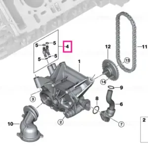 Control line - BMW Noutate