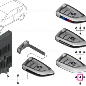 Radio remote control Basic ECE+ROW - BMW Reducere extra
