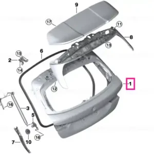 Bestseller Trunk lid - BMW
