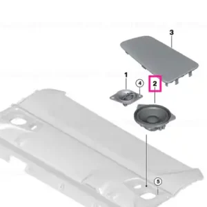Ofertă MID-range loudspeaker - BMW - Mini