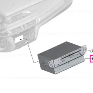 Head Unit High 3 ROW - BMW Premium