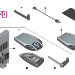Reducere BMW display key US