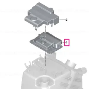Promoție Basic control unit RDME - BMW