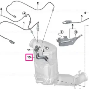 Reducere extra Furtun - BMW