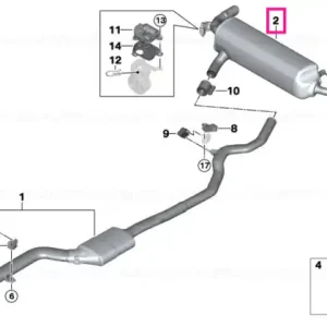 Preț promoțional Rear silencer with exhaust flap - BMW