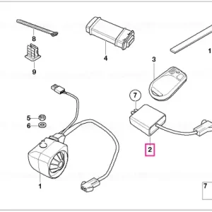 Ofertă de sezon Motion sensor - BMW Motorrad