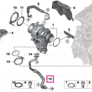 Cumpărături sigure Return pipe - BMW - Mini