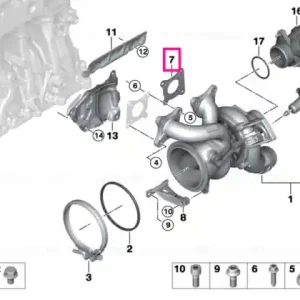 Etanșare turbocompresor evacuare - BMW Ofertă limitată