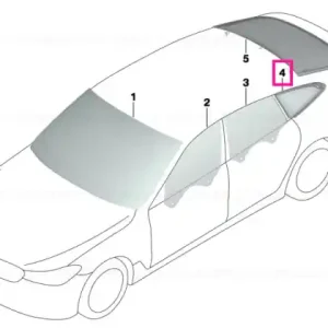 Side window, green fixed, rear right - BMW Reducere extra