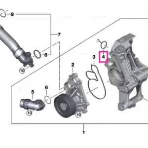 Garnitură profil - BMW Doar azi