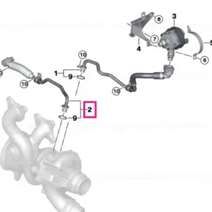 Coolant line, turbocharger supply line - BMW Transport gratuit