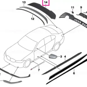 Rear spoiler, high-gloss black M PERFORMANCE - BMW Ofertă specială