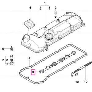 Super ofertă Garnitura de profil - BMW