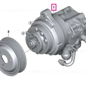 Reduceri Tandem pump - BMW