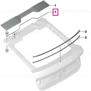 Plată securizată Service kit - BMW