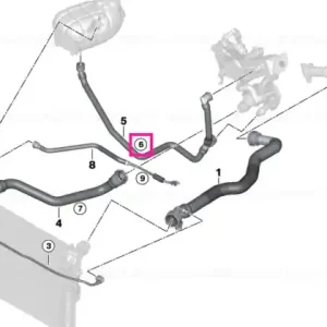 Colier furtun D=21,5 - BMW Ofertă