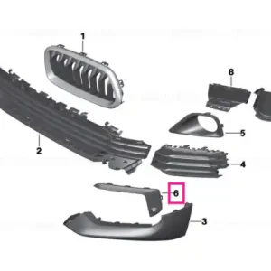Promoție Frame right - BMW