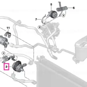 Reduceri Auxiliary water pump - BMW