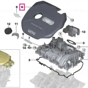 Capac acustic - BMW - Mini Calitate înaltă