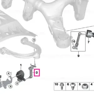 Jointed rod front AWD - BMW Ofertă limitată