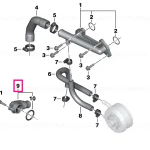 Noutate Coolant fitting - BMW Motorrad