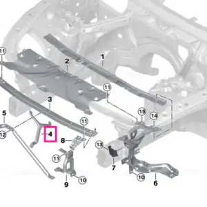 Reducere specială Y-strut - BMW