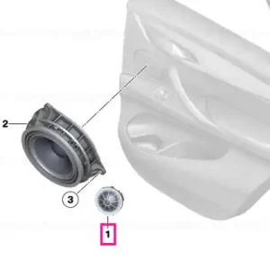 Tweeter High End sound system - BMW Cel mai bun preț