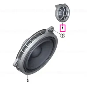 Hifi-System Tweeter - BMW Preferatul clienților