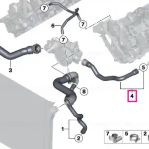 Preț redus Coolant hose - BMW