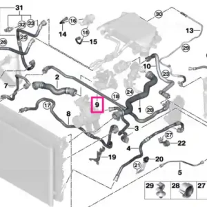 Discount Line radiator - BMW