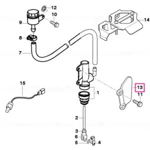 Capac - BMW Motorrad Noutate