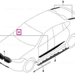 Foil application Frozen Black left/right M PERFORMANCE - BMW Cumpărături sigure