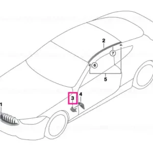 Chilipir Air duct, sidewall, inner right - BMW