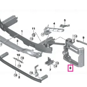 Crash reinforcement, right - BMW Preț redus