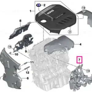 Capac izolație acustică stânga - BMW Retur ușor