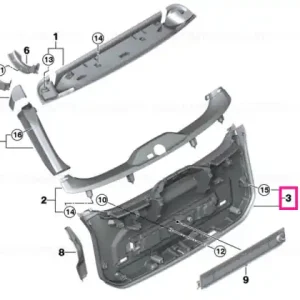 Preț redus Panou trim portbagaj jos interior SW - BMW