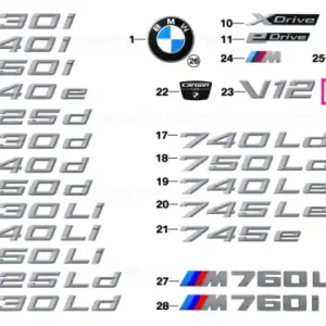 Lettering, left I-PERFORMANCE - BMW Chilipir