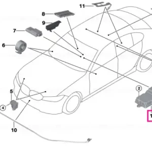 Control unit airbag - BMW Plată sigură