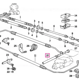Return pipe - BMW Plată sigură