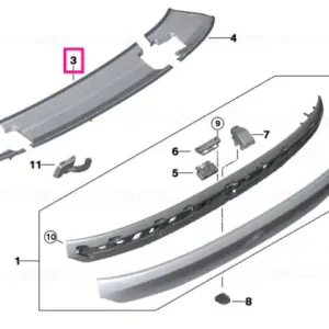 Super ofertă Carcasă ornament spoiler central - BMW